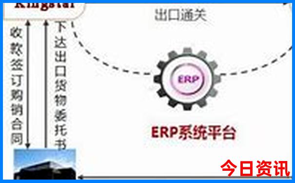 法国旅游必去十大景点